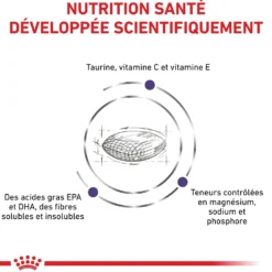 Royal Canin Vet Care Adult