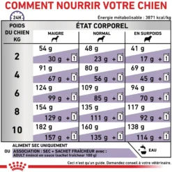 Royal Canin Vet Care Adult Small Dog - croquettes chien