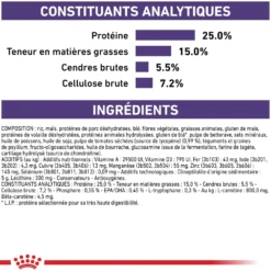 Royal Canin Vet Care Mature Large Dog - croquettes chien