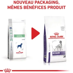 Royal Canin Veterinary Dental Medium & Large Dogs - croquettes chien