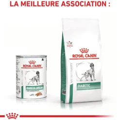 Royal Canin Veterinary Health Nutrition Diabetic Special
