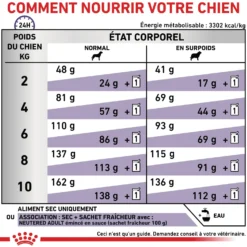 Royal Canin Veterinary Neutered Adult Small Dog - croquettes chien