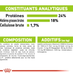 Royal Canin X-Small Adult