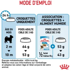 Royal Canin X-Small Puppy - croquettes chiot