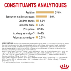Royal Canin Yorkshire Terrier Adult 8+ - Croquettes pour chien