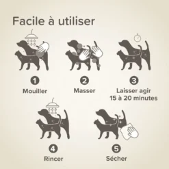 Shampoing Stop Puces Coco chien, chat